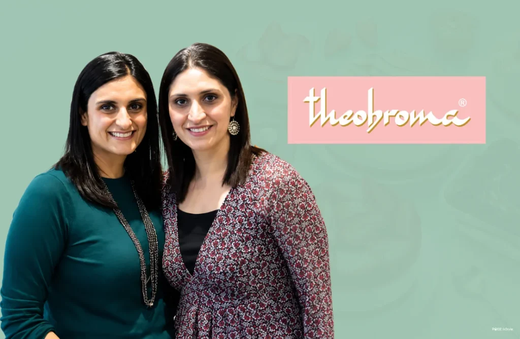 Theobroma revenue